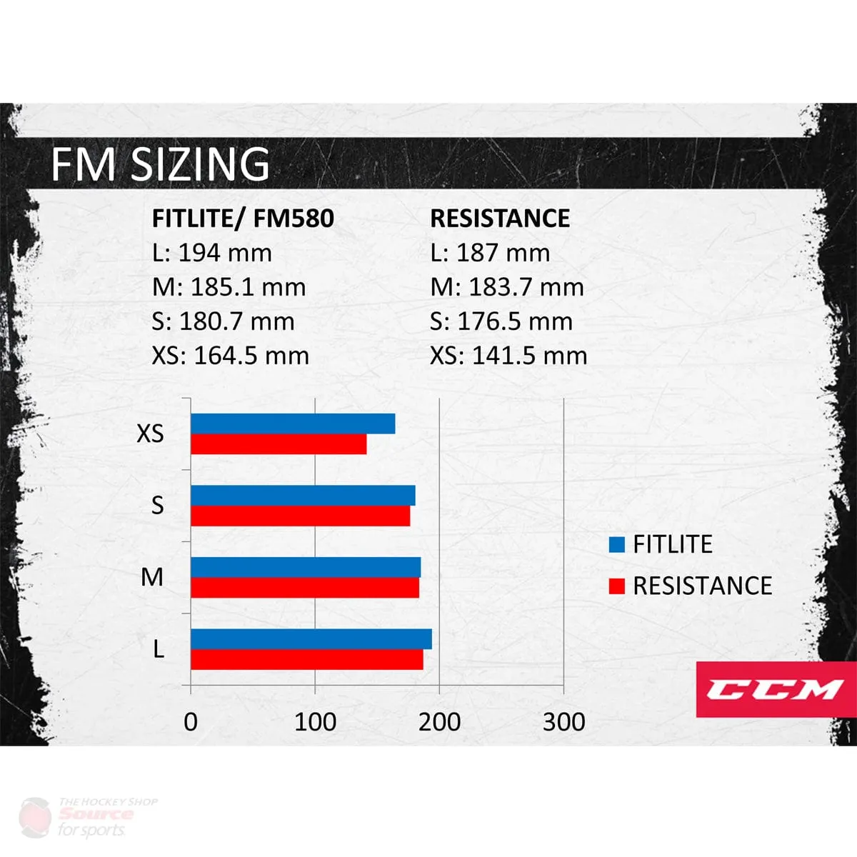 CCM FM580 Hockey Cage