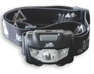 Mountain Made Challenger #1 Best Ultra Bright LED Headlamp. Only 2.4oz with 145 Lumen Output. INCLUDED bonus drawstring pouch.