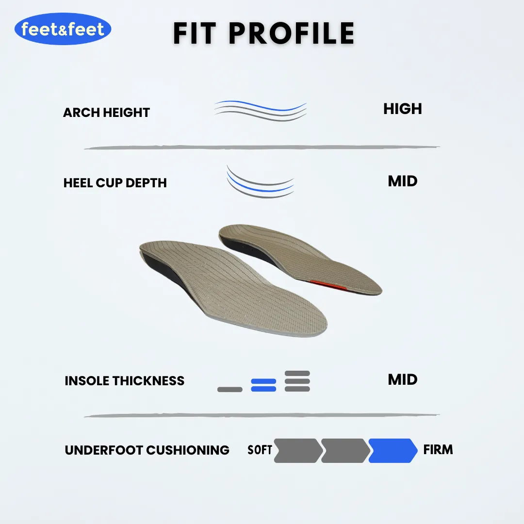 PeakPro Arch Support Running Insoles