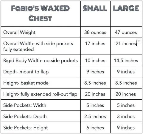 Small Fabio's Chest Classic Waxed